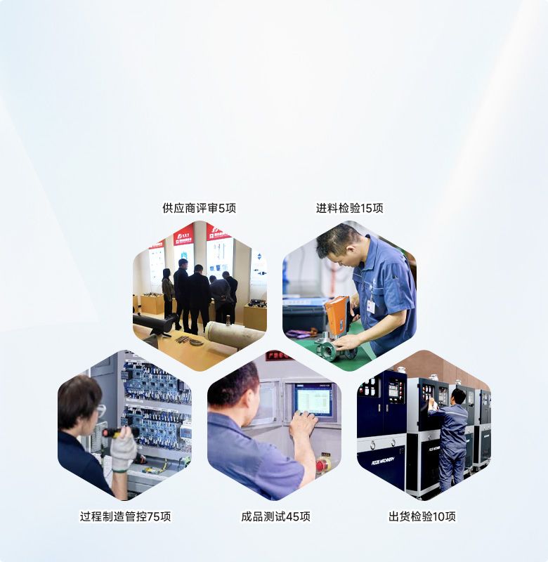 嚴苛質檢、源頭控制